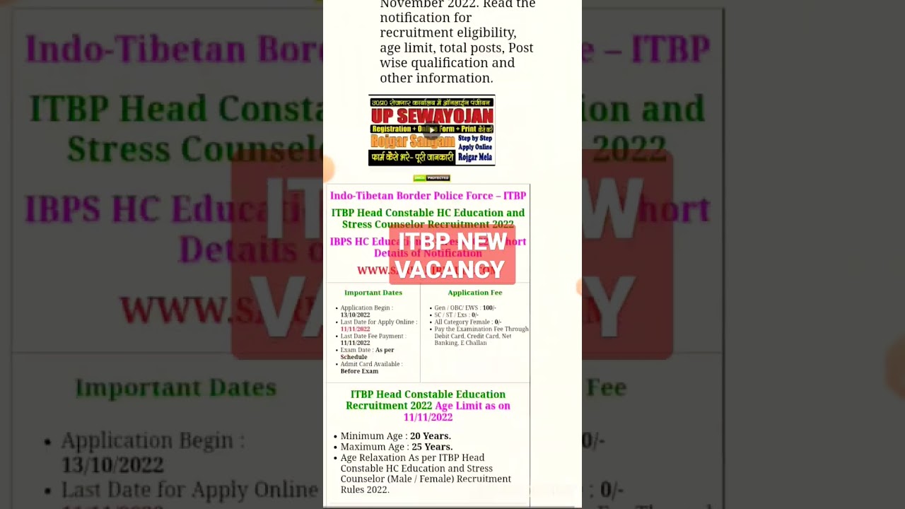 ITBP New Vacancy 2022