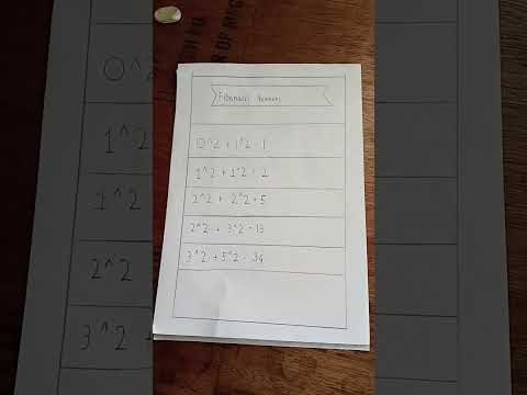prime number and