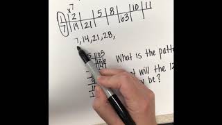 Ratio Table for multiplication