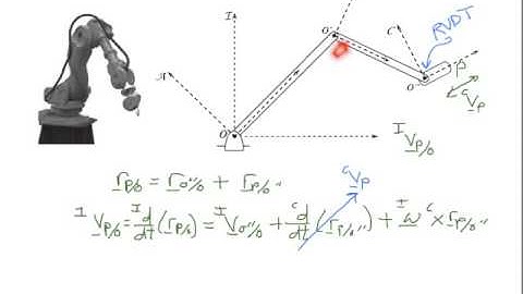 Screencast 4.1 Angular Velocity Addition