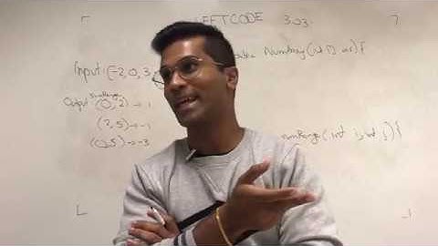 Leetcode 303- Dynamic Programming| Range Sum Query