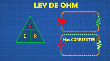 ¿Por qué disminuye la corriente al aumentar la resistencia en un circuito en serie?