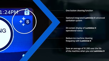 Manitowoc Indigo® NXT - Sanitation