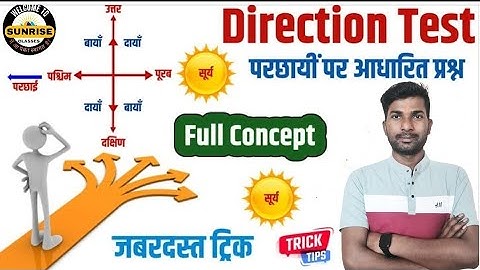 Direction Reasoning Test I परछाई वाले प्रश्न I मात्र 2 सेकेंड में I All Exams