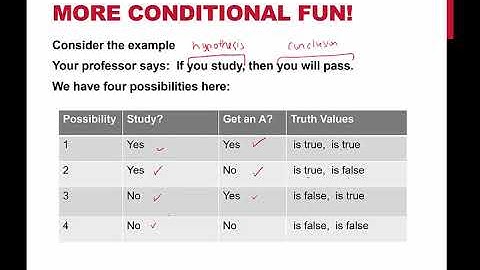 Truth Values of Conditional Statements
