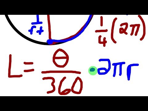 Arc Length Formula
