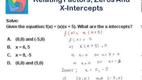 Relating Factors, Zeros and X-Intercepts