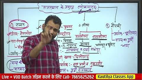 राजस्थान की प्रमुख नाट्यकला by Ashok sir