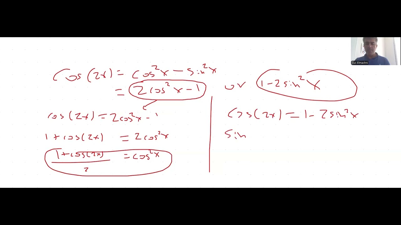 Precalculus BC Honors Unit 3 Derivation of Trig Identities Fall 2024 ...