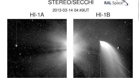 PanSTARRS comet with an Earth-directed CME