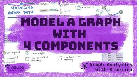 Model data for a graph with 4 components