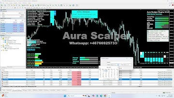AI Trading Robot Forex | Advanced Strategy & Live Analysis #forex #trading #forextrading