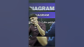 How to Practice Diagrams? 💯🙌 #prashantkirad #boardexamstrategy #boardexam