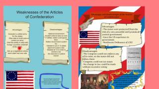 Articles of Confederation