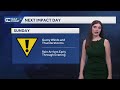 Hot and humid start to May before weekend cold front