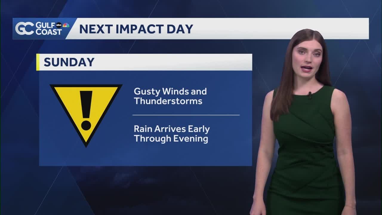 Hot and humid start to May before weekend cold front - YouTube