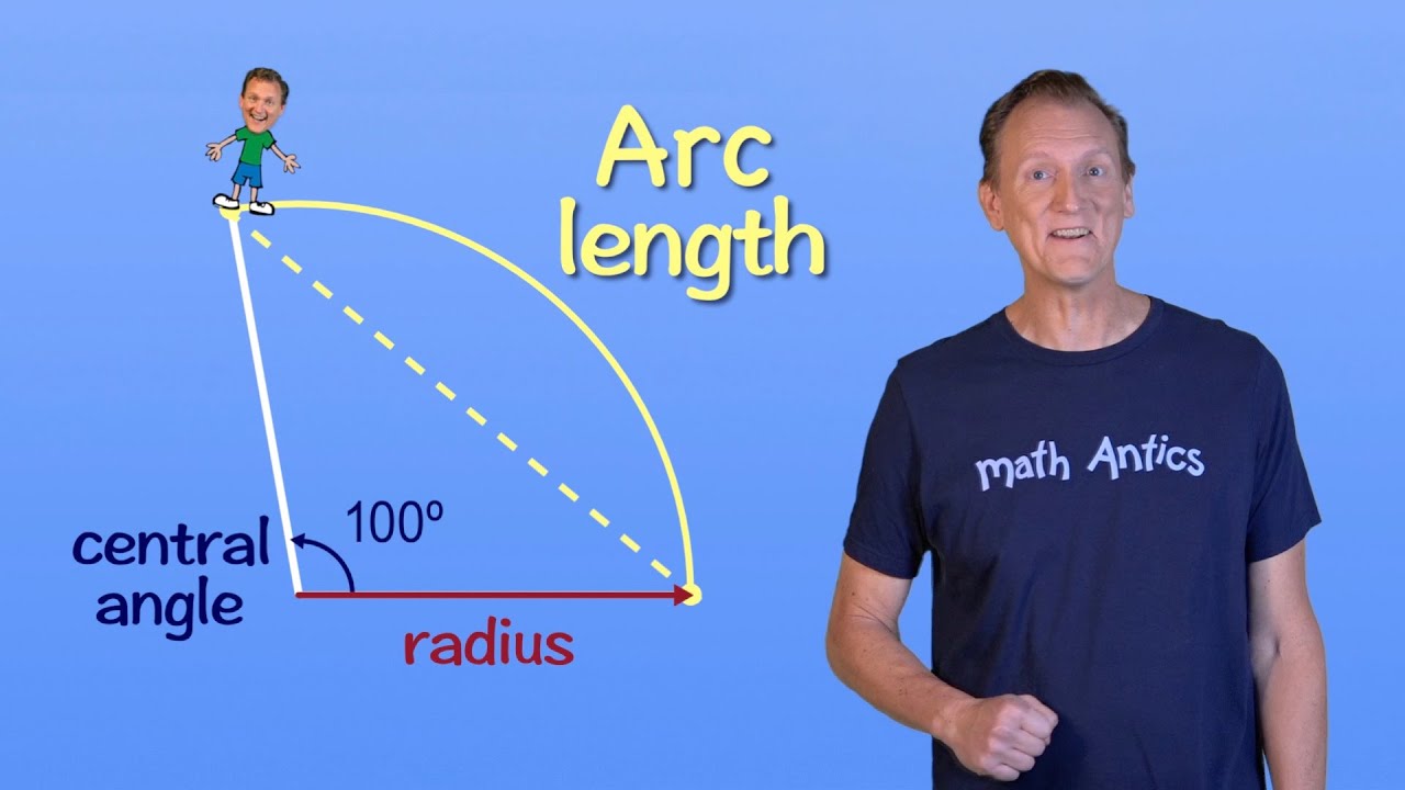 Extras ArcLength YouTube