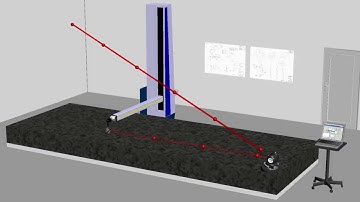 Verfication /  Monitoring according to ISO 10360-2 / 230 2-6