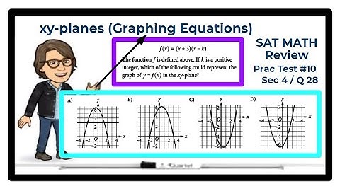 SAT Math Review - Practice Test #10 - Section 4 - Question 28 / xy-planes (Graphing Equations)