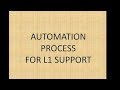 L1 support automation process  kasmo inc