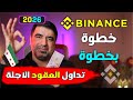 تعلم تداول الفيوتشر العقود الآجلة على  للمبتدئين