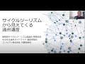 サイクルツーリズムから見えてくる遠州遺産〜遠州遺産100PJ第４回