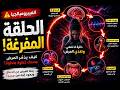 ماذا يحدث داخل جسم مريض الفيبروميالجيا اكتشف الحلقة المفرغة 