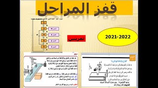 كيفية رسم متمن قفز المراحل! و  تمارين  لمتمن  قفز المراحل اوالمتمن  تخطي المراحل 2021-2022