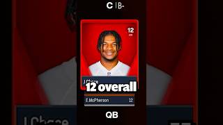 I made Joe Burrow and Ja’Marr Chase switch positions