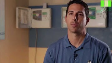 Rain Bird ESP-LX Controller 2/6 Introduction A