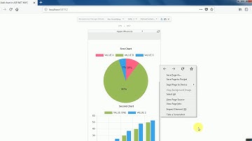 Adding Chart to ASP.NET MVC Project