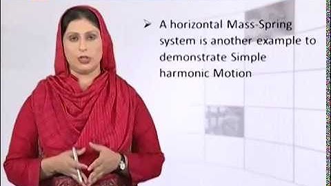 Physics - Fsc Part 1 Chapter 7 Horizontal Mass Spring System- Physics