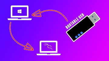 How To Make A Bootable USB for Kali Linux