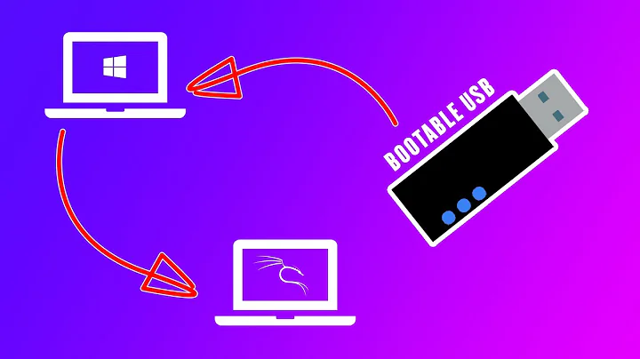 How To Make A Bootable USB for Kali Linux