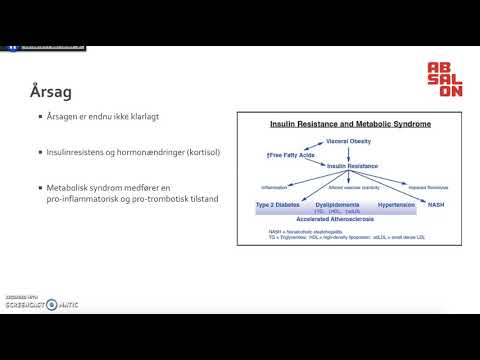 Video: Metabolisk Syndrom - årsaker, Symptomer, Behandling, Forebygging