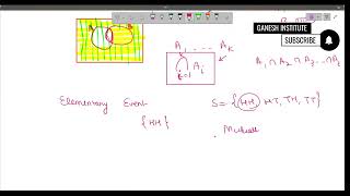Stochastic and deterministic model in Probability-An Introduction