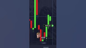 Only Profitable Trading Signals - Pocket Option #tradingstrategy #tradingsignals #binaryoptions