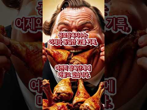 <strong>비트코인뉴스</strong> - 4개월만의 70K돌파! 신고점 갱신은? 10월29일 1분 코인뉴스  #<strong>비트코인뉴스</strong> #코인뉴스