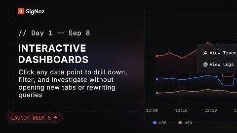 Interactive Dashboards | SigNoz Launch Week 5.0 | Day 1