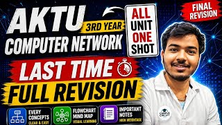 AKTU CN Full Revision | All Units Important Topic +Notes | Computer Network OneShot | CAMPUS CIRCUIT