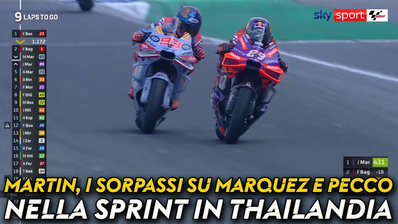 MotoGP, Martin 2° nella Sprint in Thailandia: i sorpassi su Marquez e ...