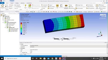 Ansys Static Structural  - Load Applied to a simple beam - beginners tutorial