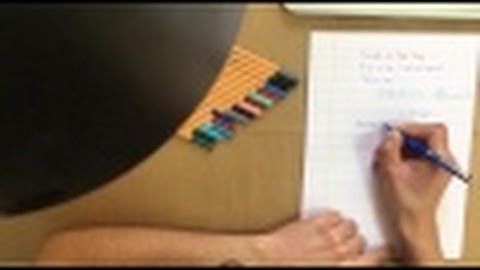 Développement limité: Résumé des formules de Taylor