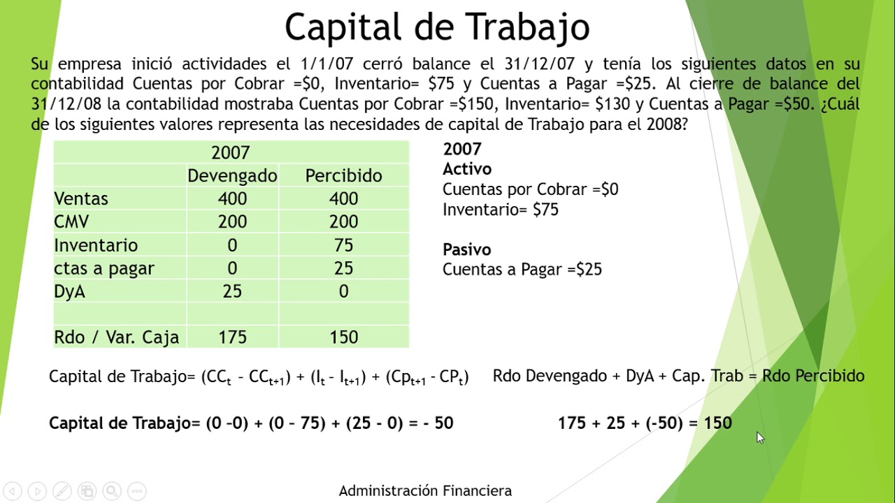 Explicación Capital de Trabajo Administración Financiera 💹 - YouTube