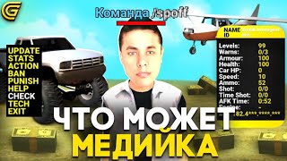 Что Может Медиа - Админ? На Grand Mobile