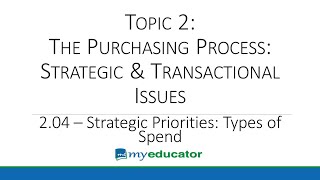 GSCM 350 Topic 02.4 - Strategic Priorities: Types of Spend