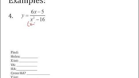 Crossing Horizontal Asymptote