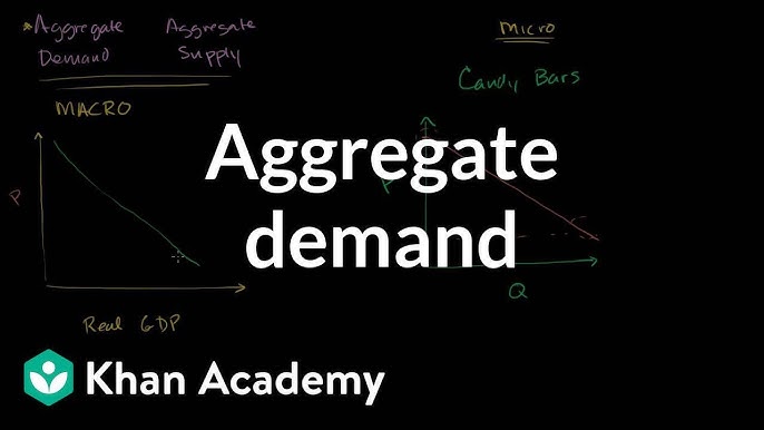 22.1 Aggregate Demand – Principles of Economics