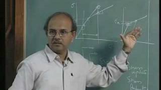 ⁣Lecture - 5 Advanced Finite Elements Analysis