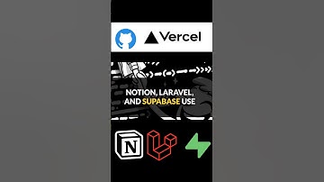 Why Tailwind CSS Took Over Web Development